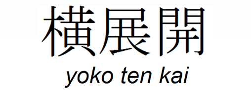 yokoten-kaizen-culture