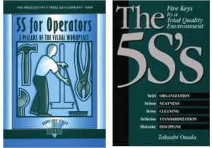 5S Uygulama Yaklaşımı ve Tarihi 2 5S_Books