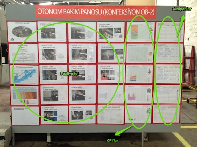 OEE Performans Göstergeleri 1 buyuk-gorsel-pano