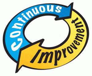 continuous improvement icon - Temmuz Ayında Neler Değişti ?