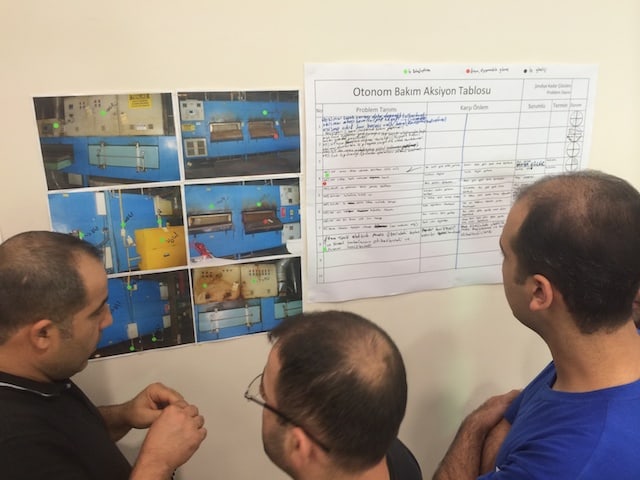 Gemba Workshop Hayali ve Uygulaması 2 IMG_5442