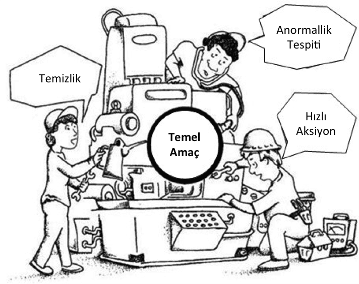 otonom_bakim