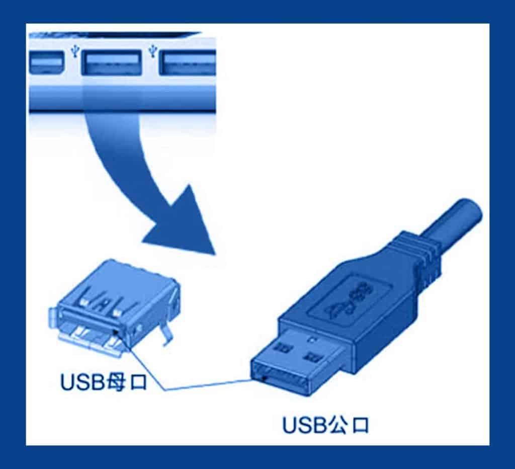 Poka Yoke USB